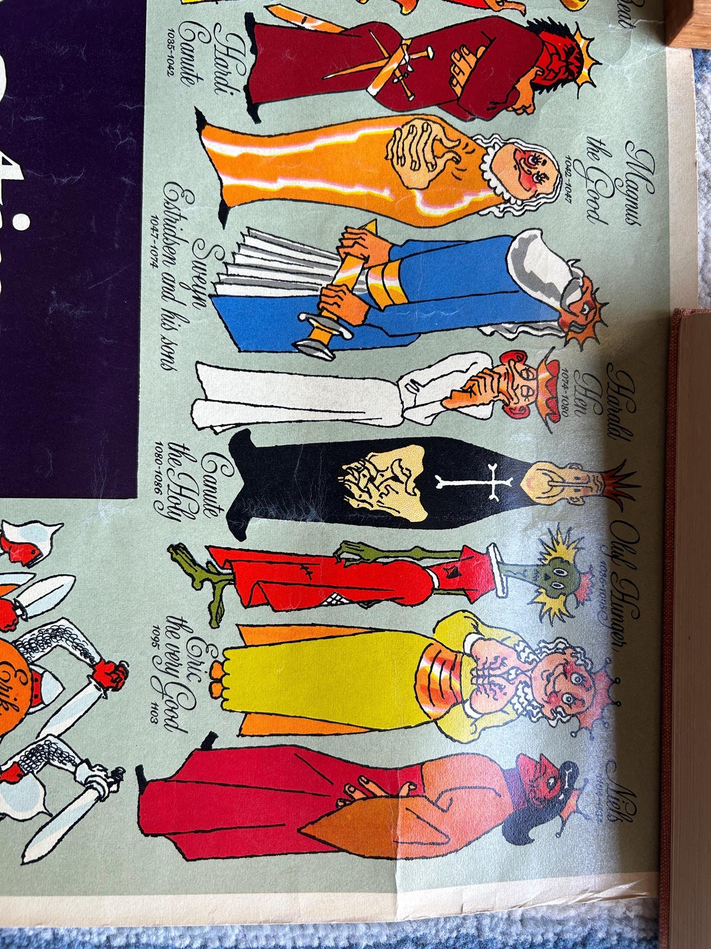 Original 1950s Denmark Royal Lineage Poster - Thelander Illustration - Mid-Century Danish Travel Art - Gorm the Old to Frederik IX