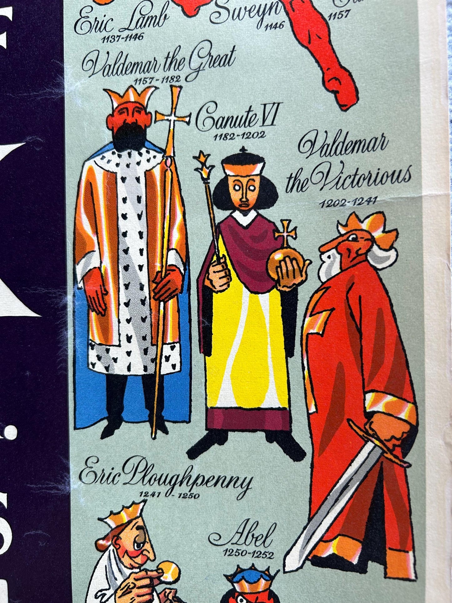 Original 1950s Denmark Royal Lineage Poster - Thelander Illustration - Mid-Century Danish Travel Art - Gorm the Old to Frederik IX