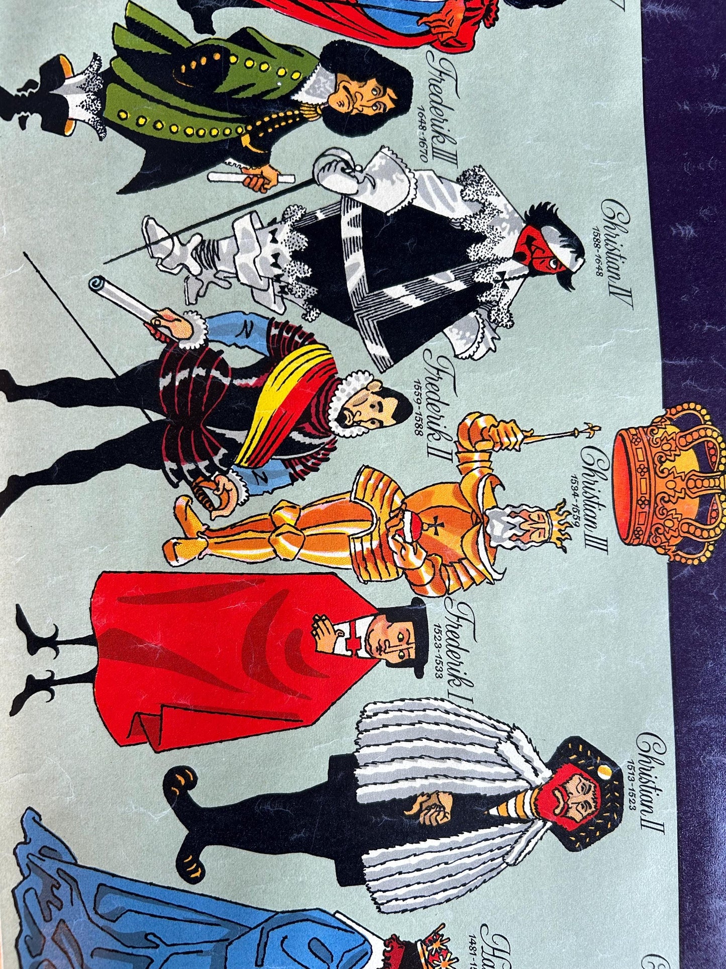 Original 1950s Denmark Royal Lineage Poster - Thelander Illustration - Mid-Century Danish Travel Art - Gorm the Old to Frederik IX