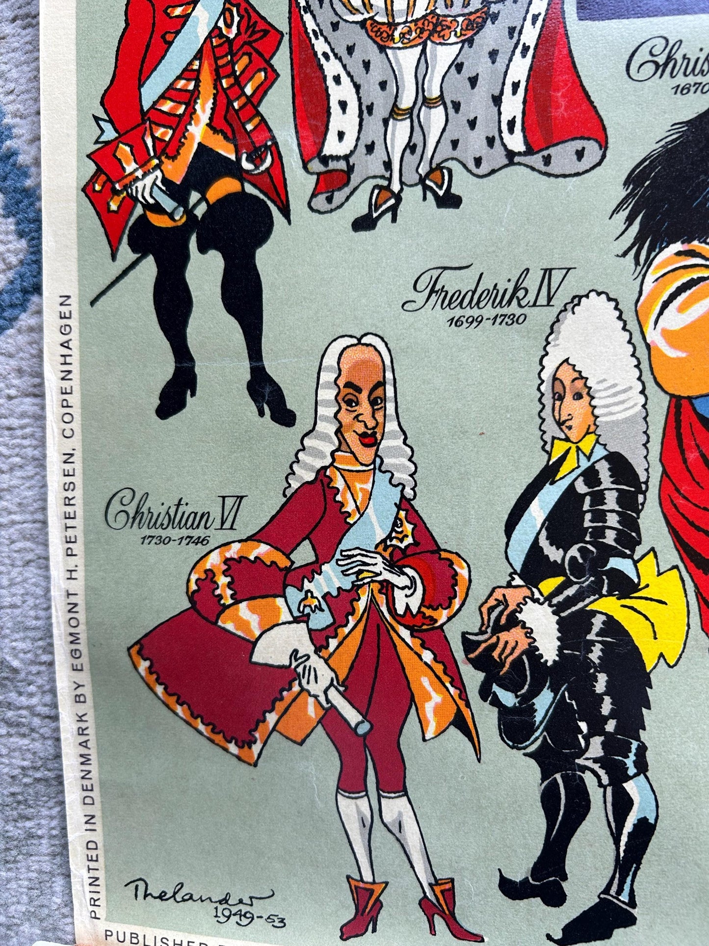 Original 1950s Denmark Royal Lineage Poster - Thelander Illustration - Mid-Century Danish Travel Art - Gorm the Old to Frederik IX