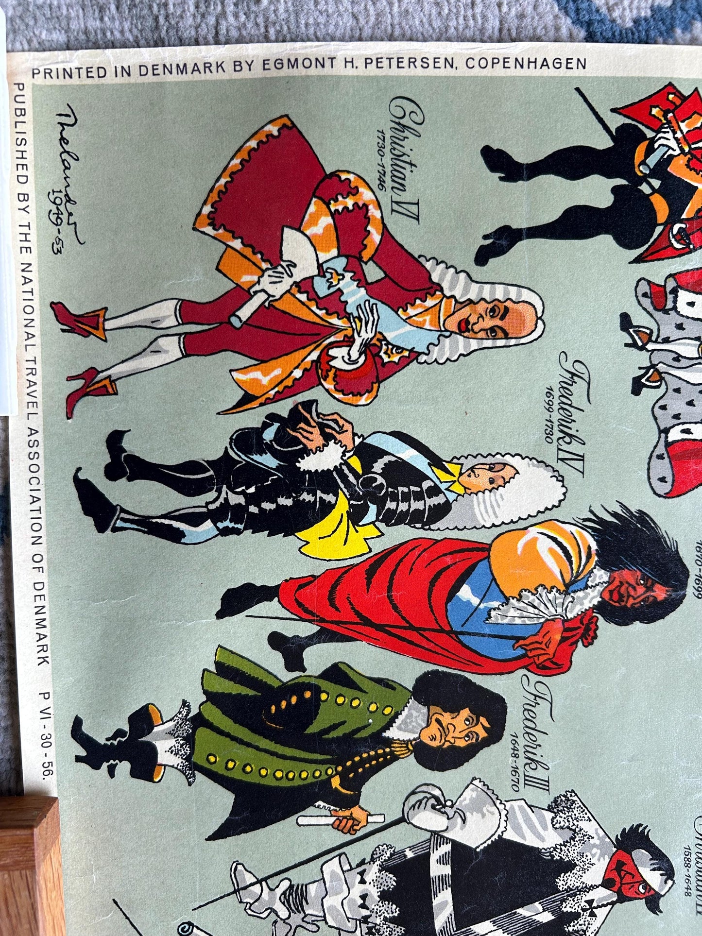 Original 1950s Denmark Royal Lineage Poster - Thelander Illustration - Mid-Century Danish Travel Art - Gorm the Old to Frederik IX
