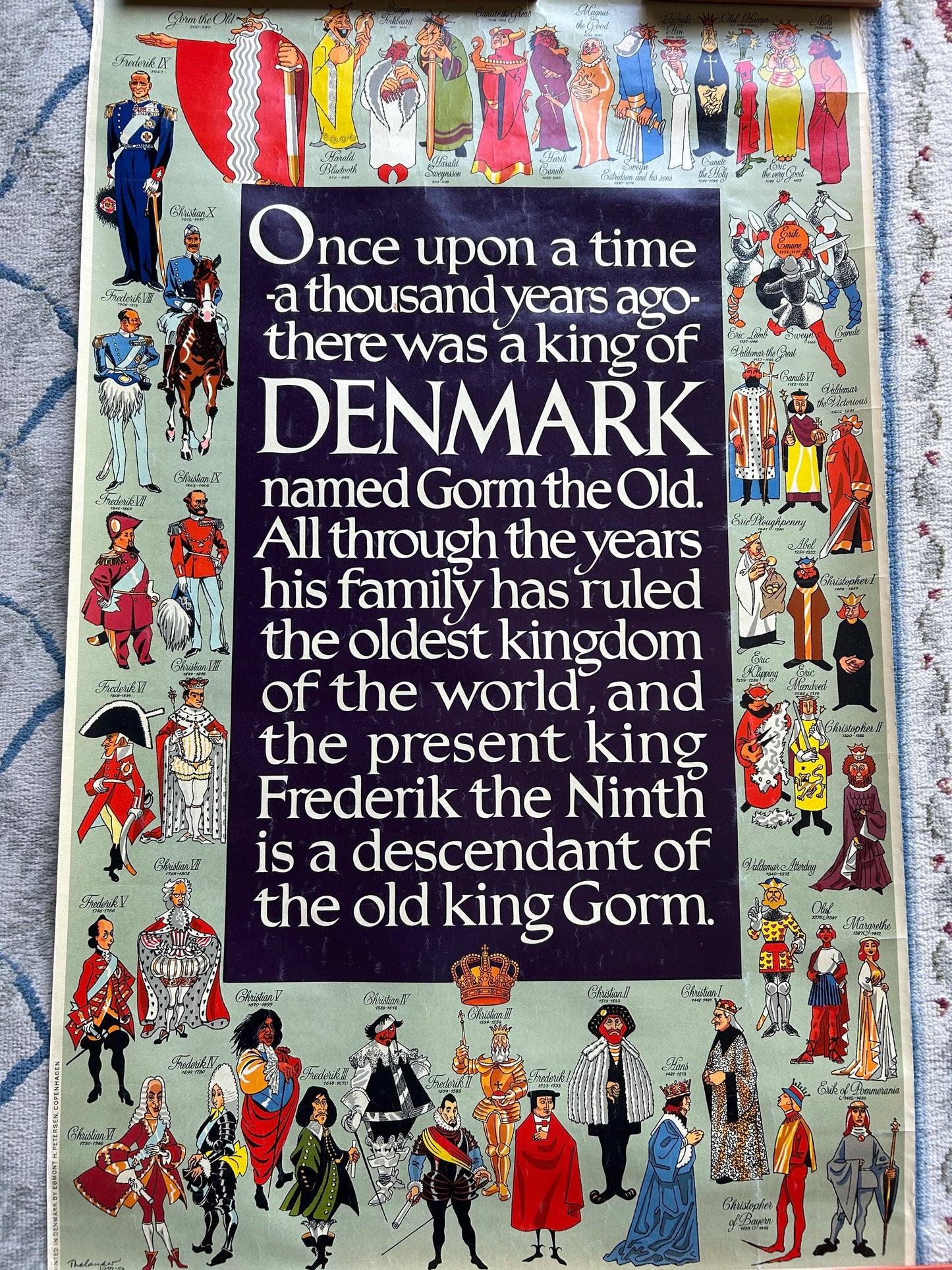 Original 1950s Denmark Royal Lineage Poster - Thelander Illustration - Mid-Century Danish Travel Art - Gorm the Old to Frederik IX