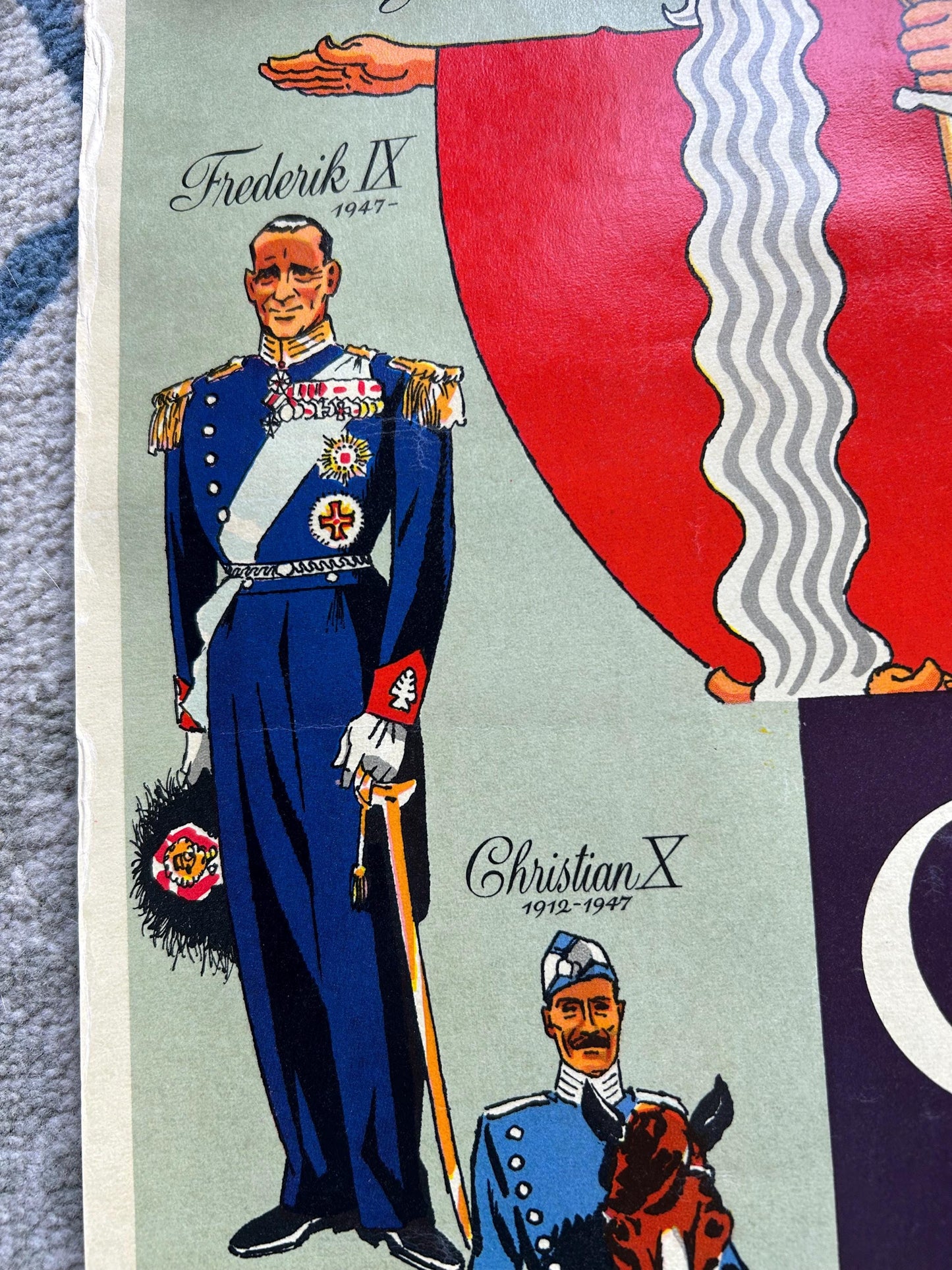 Original 1950s Denmark Royal Lineage Poster - Thelander Illustration - Mid-Century Danish Travel Art - Gorm the Old to Frederik IX